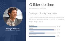 Apresentação de Vendas para Consultores em Powerpoint e Keynote