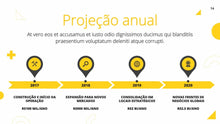 Load image into Gallery viewer, Apresentação Pitch PPT Startup
