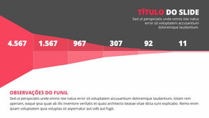 Apresentação de Funil de Vendas TPL em Powerpoint