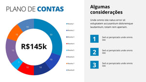 Apresentação Financeira em Powerpoint - Go Fast