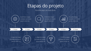 Apresentação de Vendas para Consultores em Powerpoint e Keynote