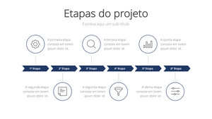 Apresentação de Vendas para Consultores em Powerpoint e Keynote