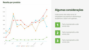 Apresentação de Resultados Financeiros em PowerPoint