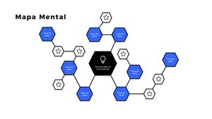 Apresentação de Mapa Mental em Powerpoint - Flex Map