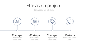 Apresentação de Vendas para Consultores em Powerpoint e Keynote