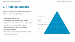 Apresentação de TCC Power Point - PowerTCC