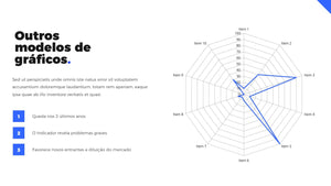 Apresentação de Resultados Financeiros em Powerpoint - Go Finance