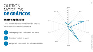 Apresentação Financeira em Powerpoint - Go Fast