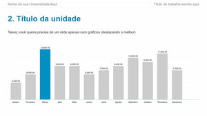 Apresentação de TCC Power Point - PowerTCC