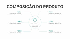 Apresentação para Investidores ppt