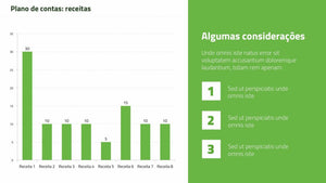 Apresentação de Resultados Financeiros em PowerPoint