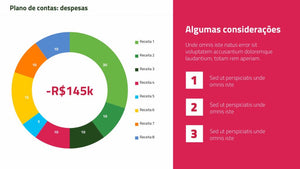 Apresentação de Resultados Financeiros em PowerPoint