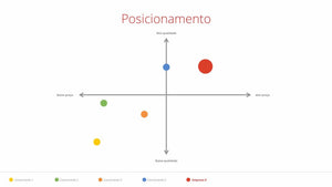 Apresentação de Plano de Marketing em Powerpoint