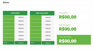 Apresentação de Resultados Financeiros em PowerPoint