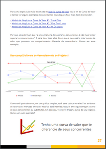 Apostila de Modelo de Negócios