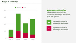 Apresentação de Resultados Financeiros em Google Slides