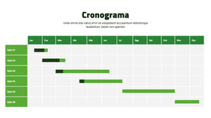 Apresentação de Resultados Financeiros em Google Slides