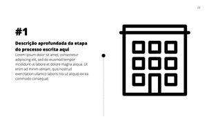 Apresentação Comercial Impact em Google Slides