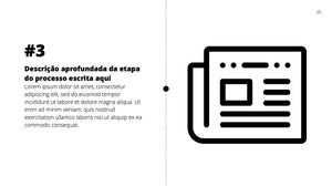 Apresentação Comercial Impact em Google Slides