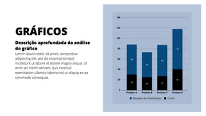 Apresentação Comercial Impact em Google Slides