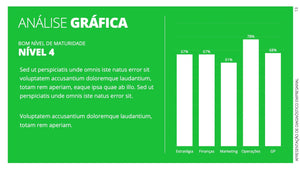 Apresentação de Diagnóstico Empresarial em Powerpoint – Go Fast