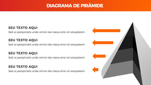 Apresentação de Diagramas em Powerpoint