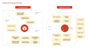 Apresentação de Plano de Marketing em Google Slides