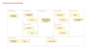 Apresentação de Plano de Marketing em Google Slides