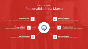 Apresentação de Plano de Marketing em Google Slides