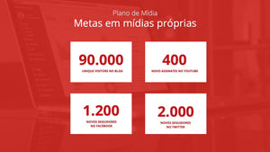 Apresentação de Plano de Marketing em Google Slides