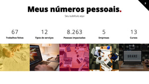 Apresentação Pessoal Criativa Powerpoint - MeetMe