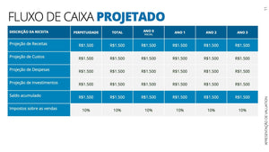 Apresentação Valuation em Powerpoint - Go Fast