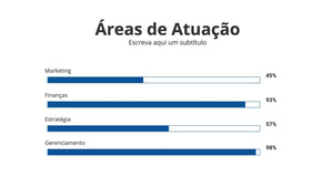 Apresentação de Vendas para Consultores em Google Slides